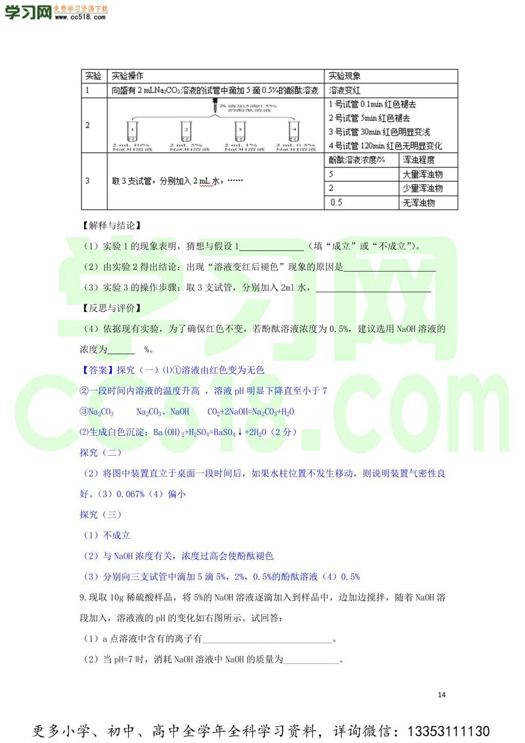 九年级化学考点复习专题训练二十二酸和碱试题