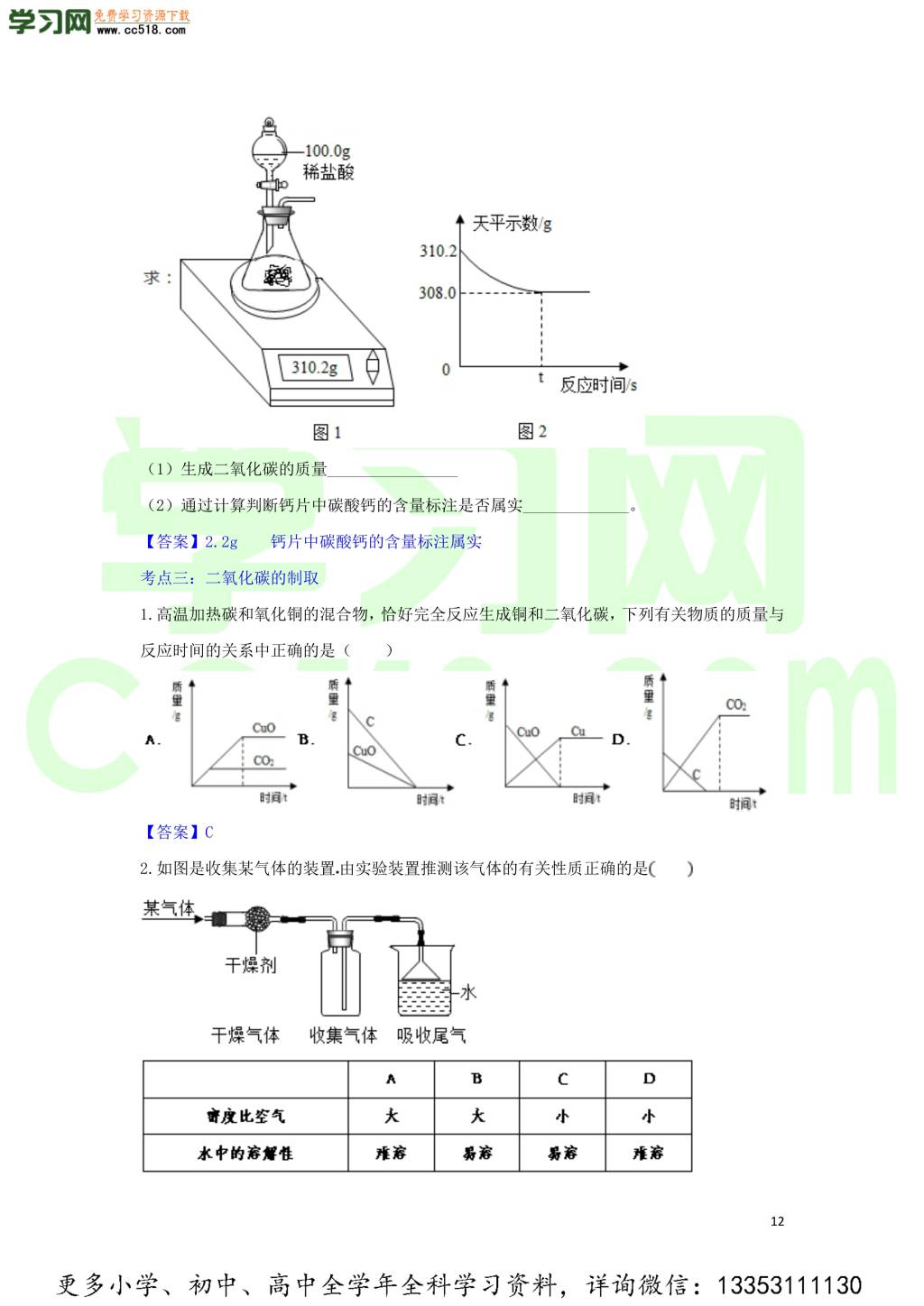 九年级化学考点复习专题训练二十四碳和碳的化合物试题