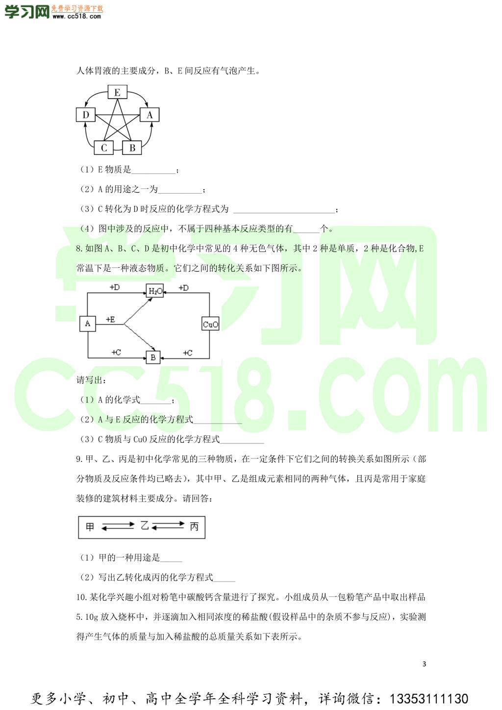 九年级化学考点复习专题训练二十四碳和碳的化合物试题