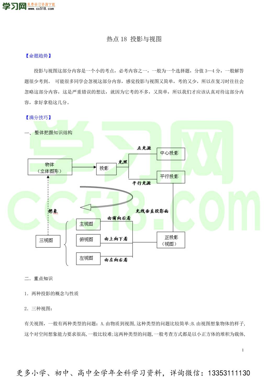 2020中考数学热点专练18投影与视图