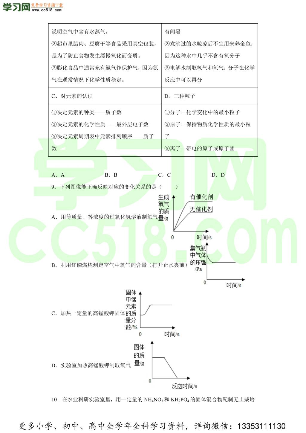 湖北省孝感市汉川市官备塘中学2020-2021学年初三化学上学期期中考试题