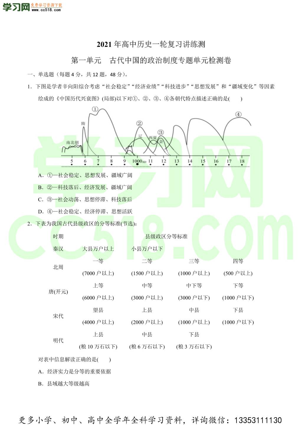 2020-2021学年高三历史一轮复习讲练测