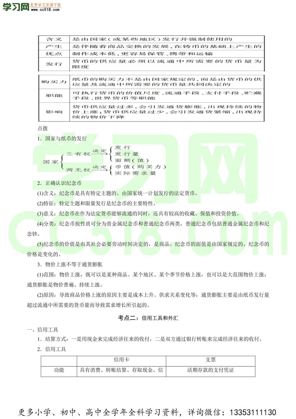 2020-2021学年高三政治一轮复习考点讲解