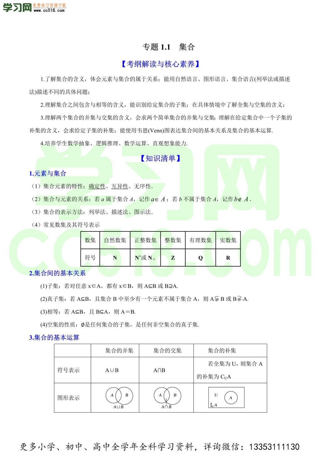 2020-2021学年新高考高三数学一轮复习知识点讲解（一）