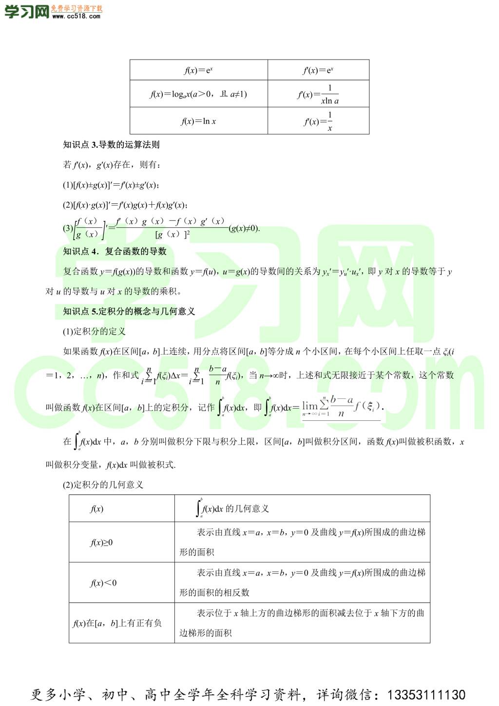 2020-2021学年文科版高三数学一轮复习知识点讲解（二）