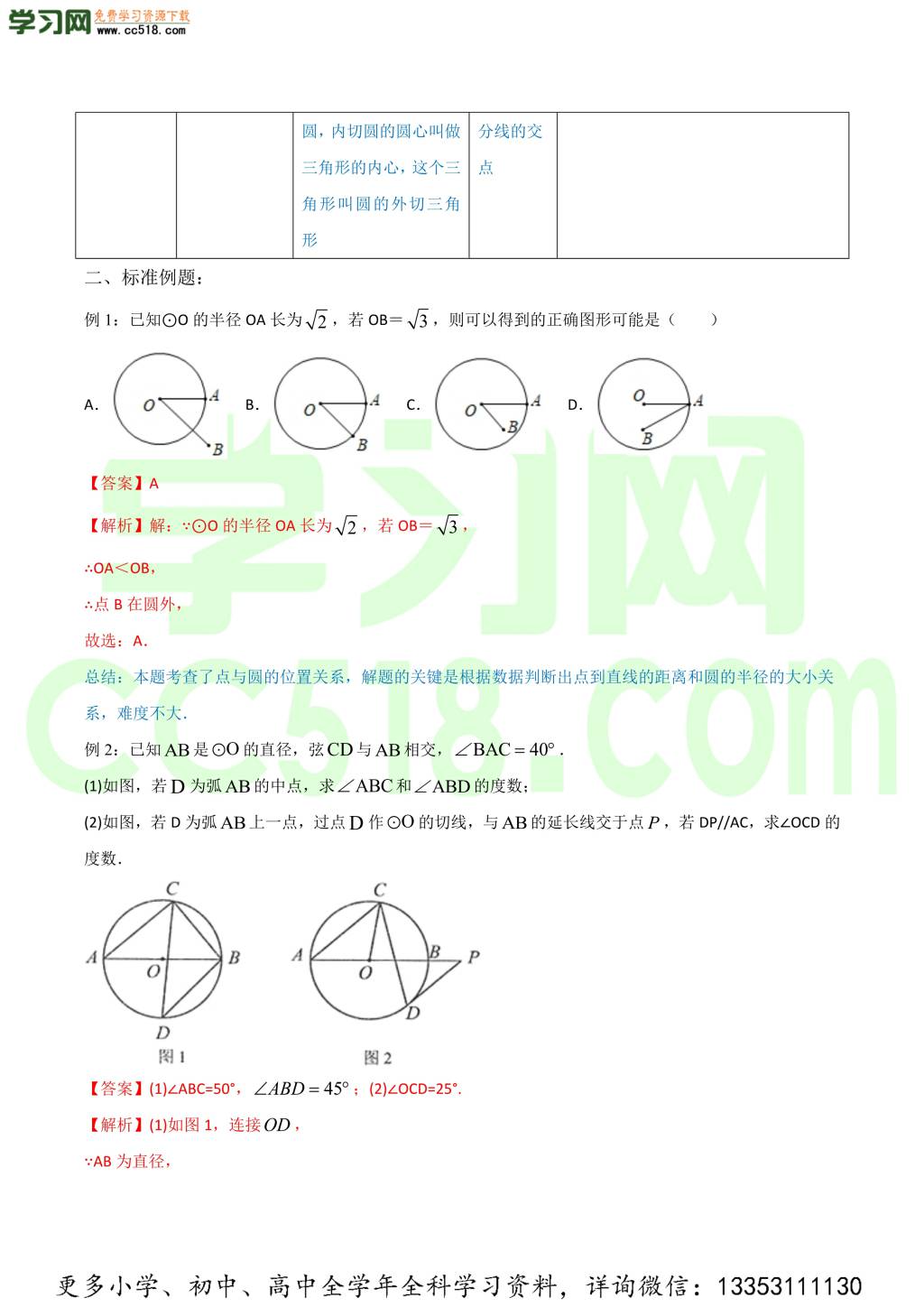 2020学年初三数学上学期同步讲解（人教版）