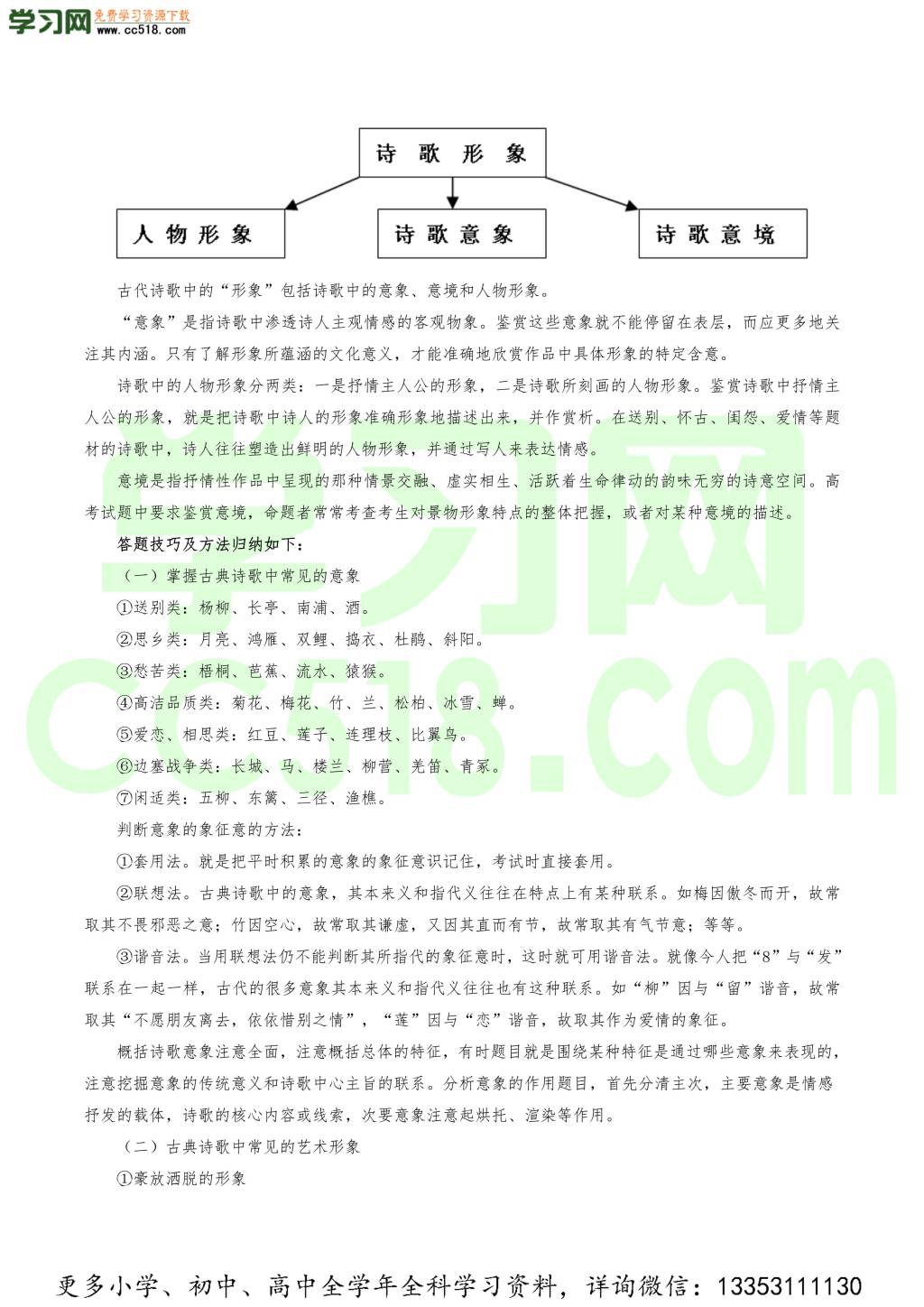 2020年高考语文重难点纠错笔记汇总