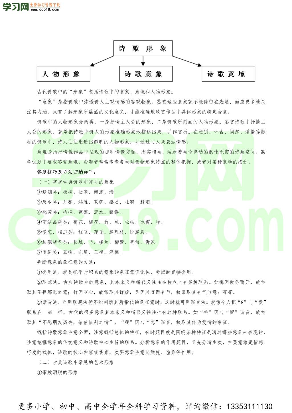 2020年高考语文重难点纠错笔记汇总