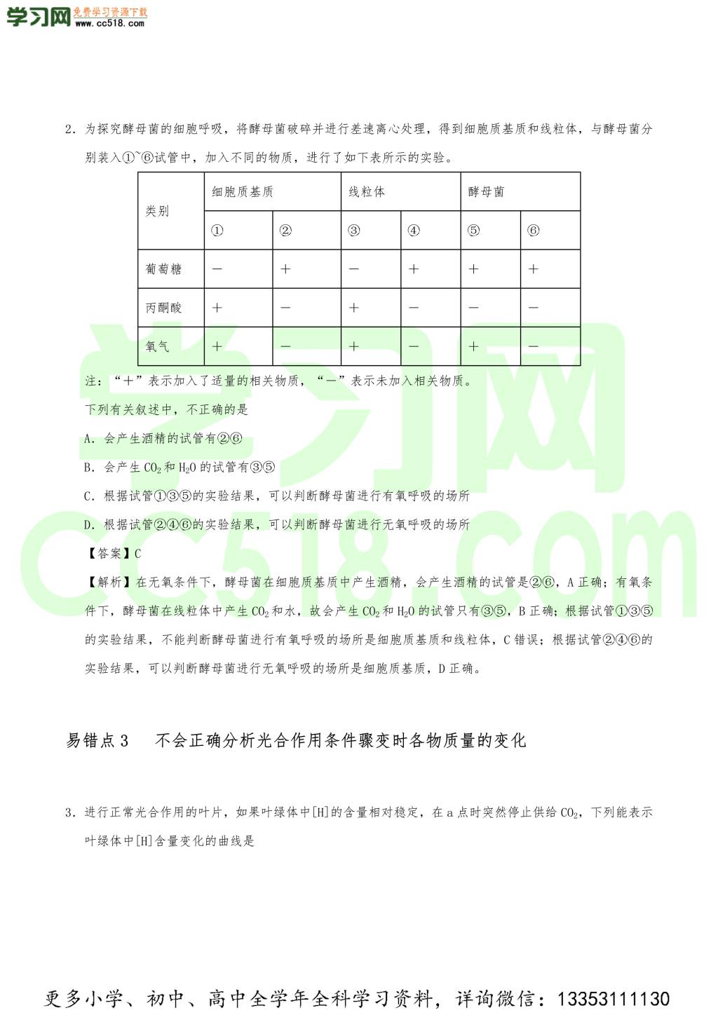 2020年高考生物重难点纠错笔记汇总