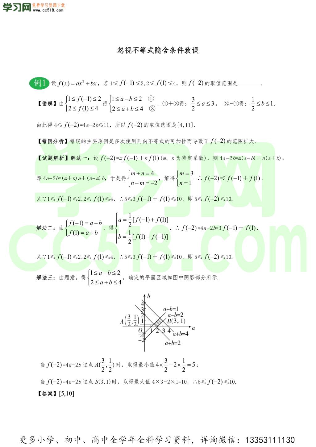 2020年高考数学重难点纠错笔记汇总