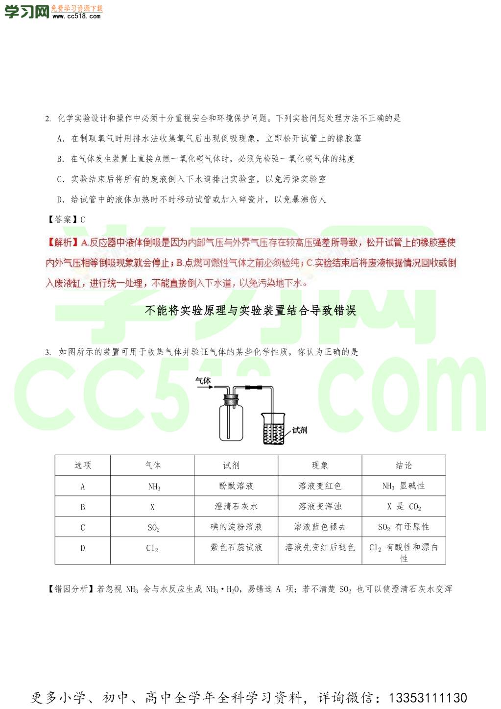 2020年高考化学重难点纠错笔记汇总