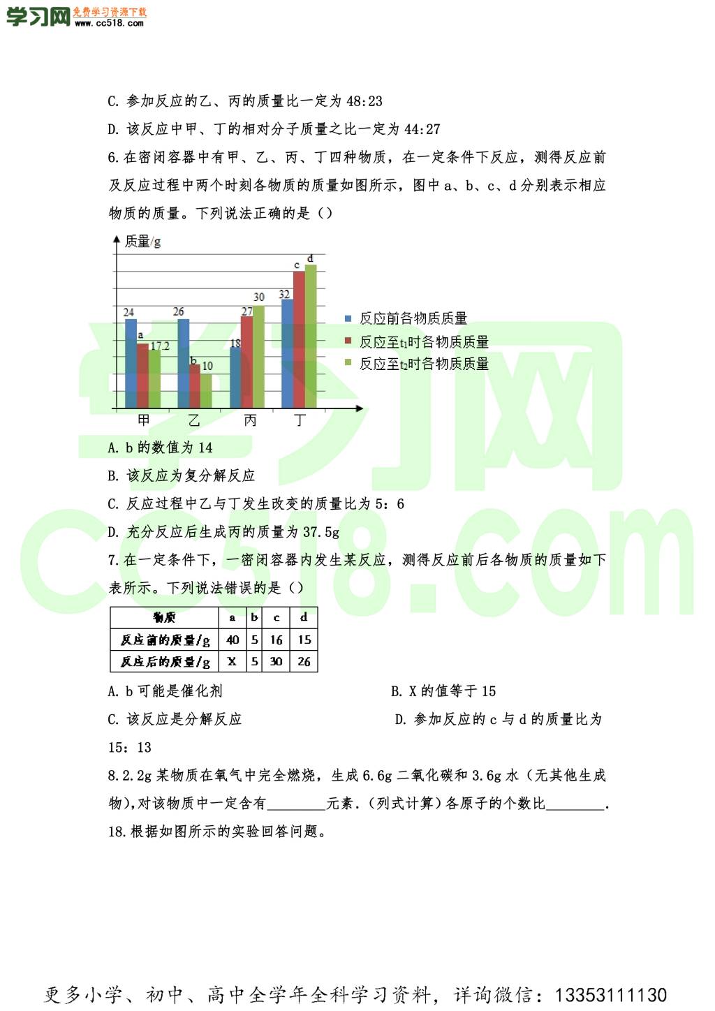 2020年中考化学考点练习