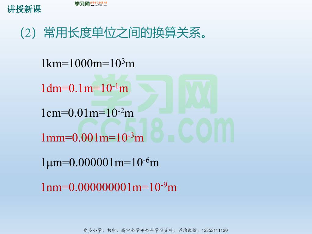 精选人教版八年级上册物理全册备课教学课件（34份）