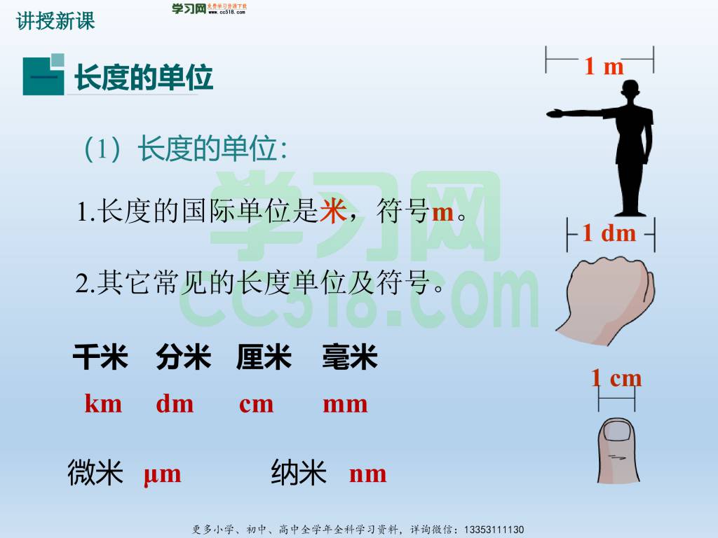 精选人教版八年级上册物理全册备课教学课件（34份）