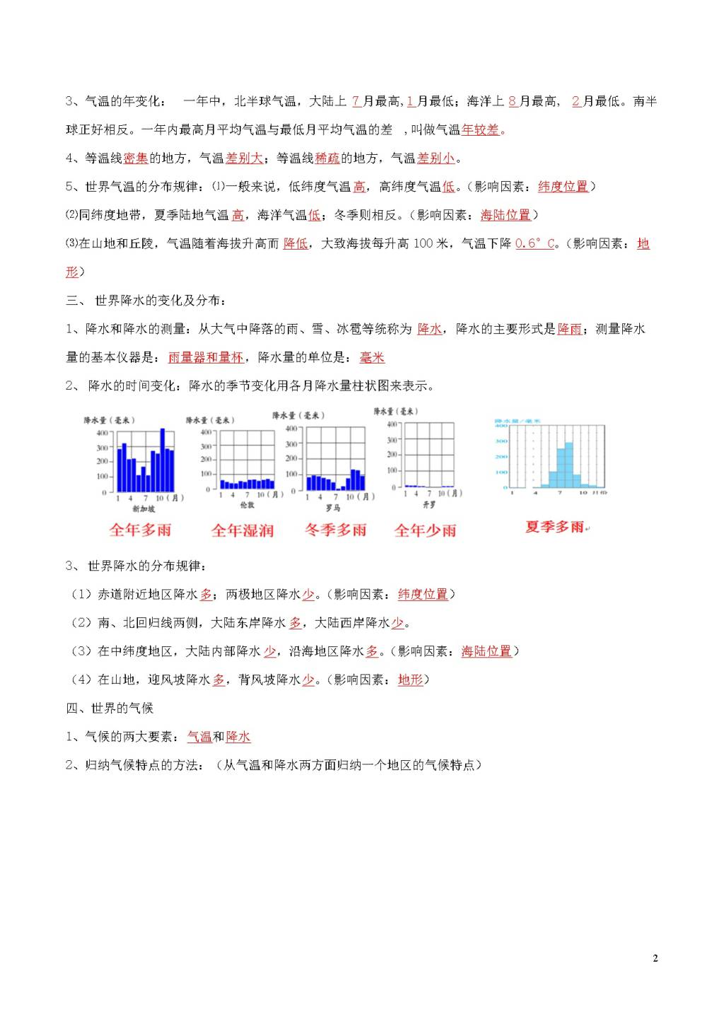 2020中考地理必考知识点