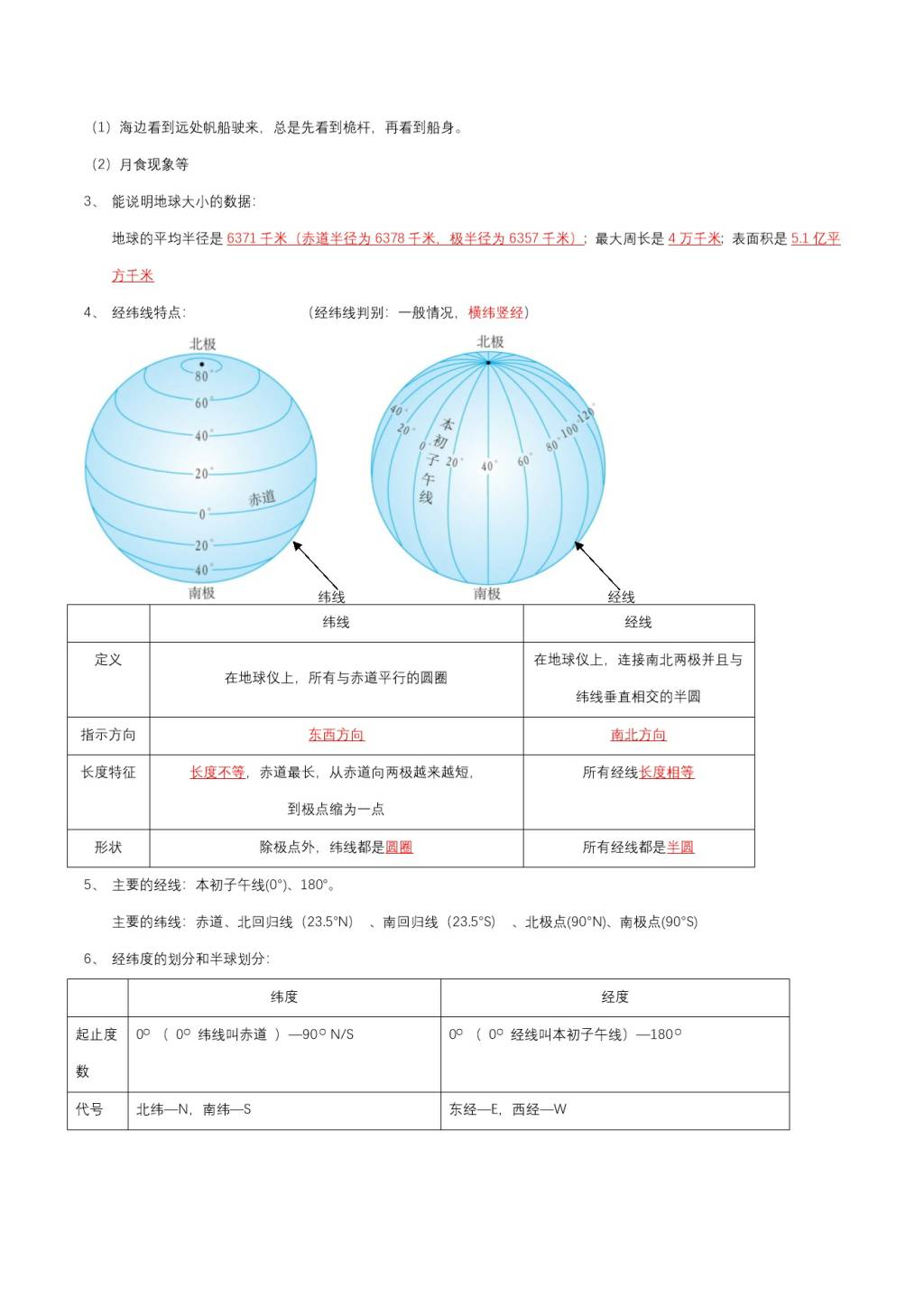 2020人教版初一地理上册期末单元考点(文件编号：20122422）