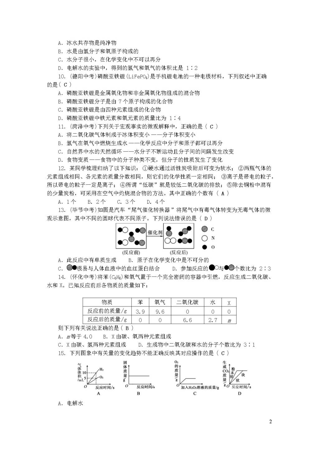 九年级化学上册期末检测题（附答案新人教版）（文件编号：20122420）