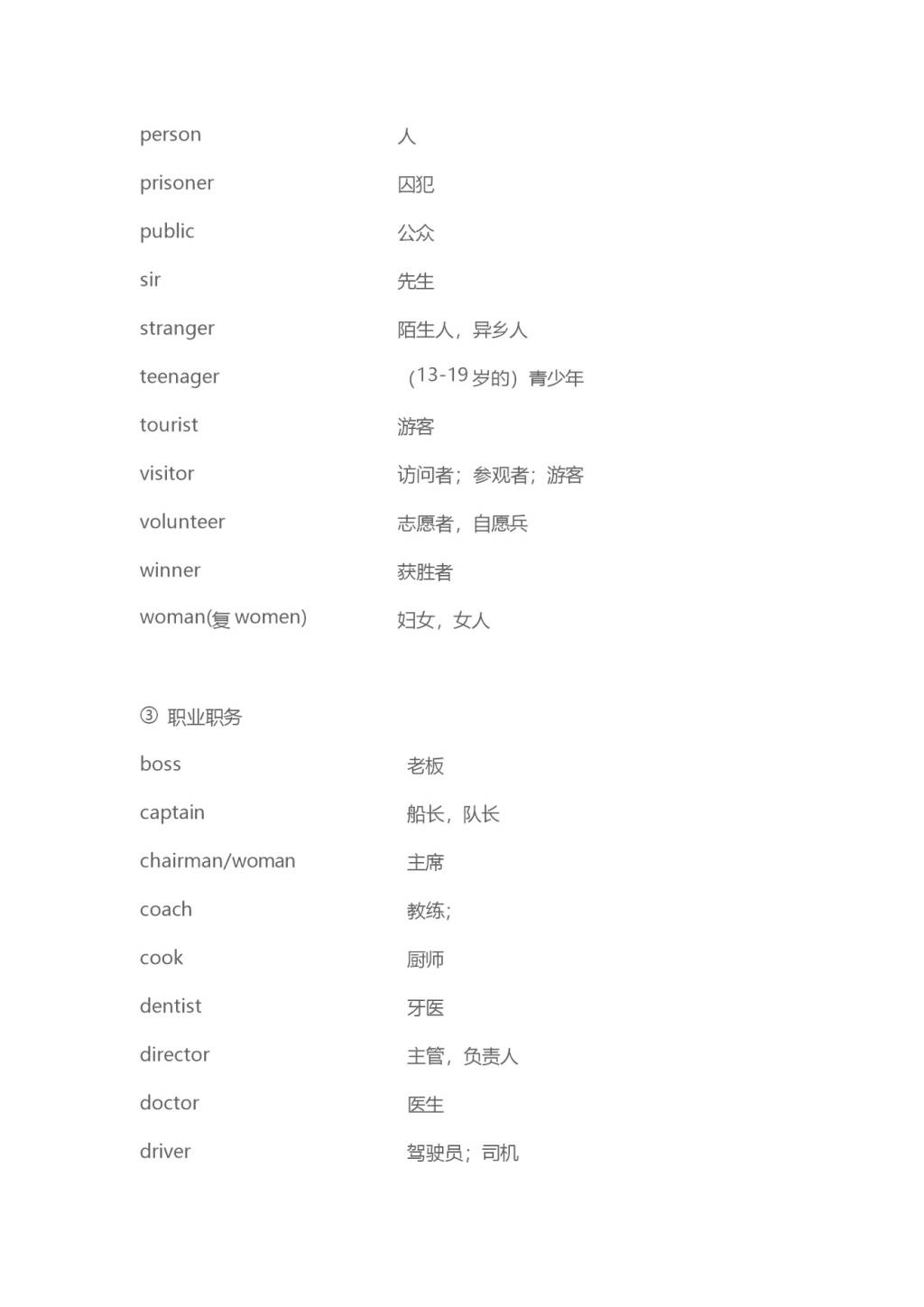 2021年小学英语1-6年级词汇速记表（文件编号：21010521）