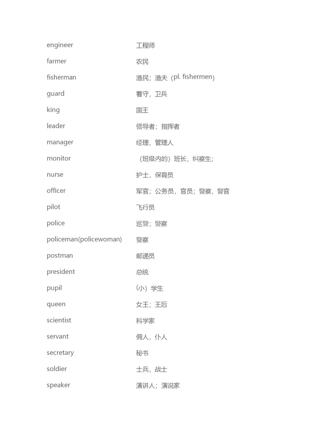 2021年小学英语1-6年级词汇速记表（文件编号：21010521）