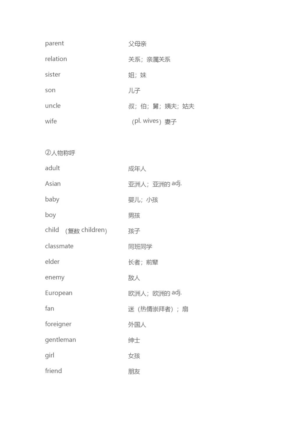 2021年小学英语1-6年级词汇速记表（文件编号：21010521）