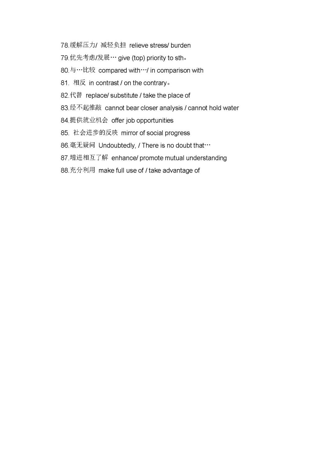 2021年高考英语提高英语写作分数的88个词组（文件编号：21011107）