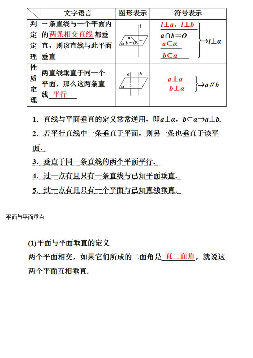 2021年高中数学空间向量立体几何精编复习（文件编号：21011218）