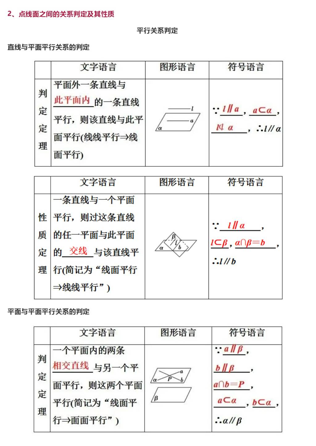 2021年高中数学空间向量立体几何精编复习（文件编号：21011218）