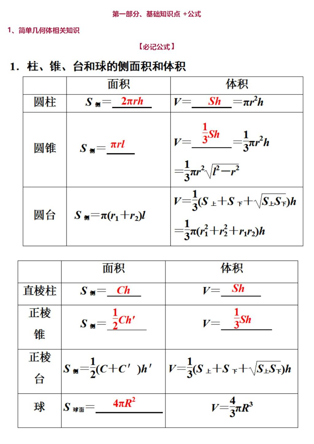 2021年高中数学空间向量立体几何精编复习（文件编号：21011218）