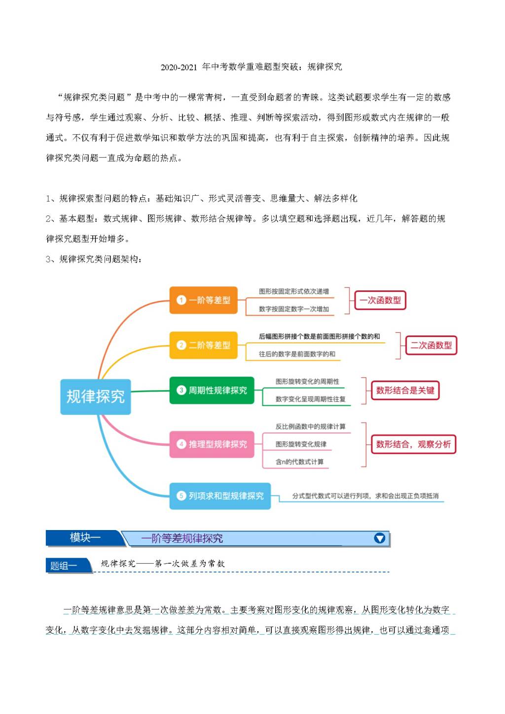 2020-2021年中考数学重难题型突破：规律探究（文件编号：21011507）