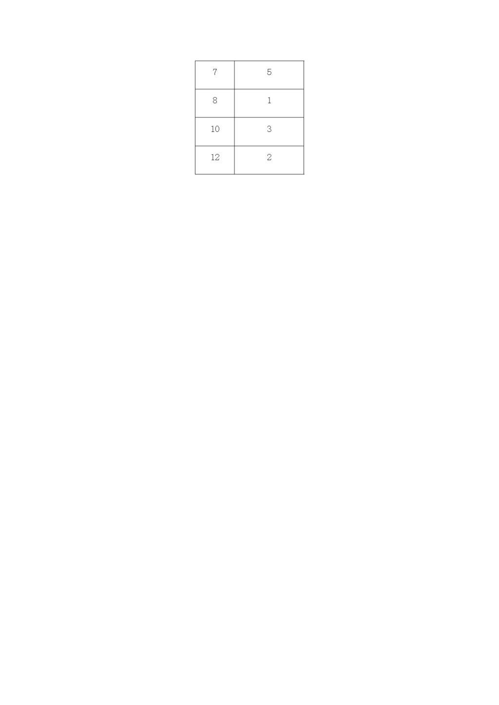 九年级数学下册第6章 事件的概率6.2频数与频率同步练习（附答案青岛版）（文件编号：21011810）