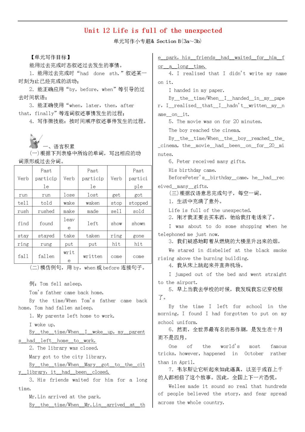 人教新目标版九年级英语同步练习Unit12写作小专题习题（含答案）（文件编号：21011819）