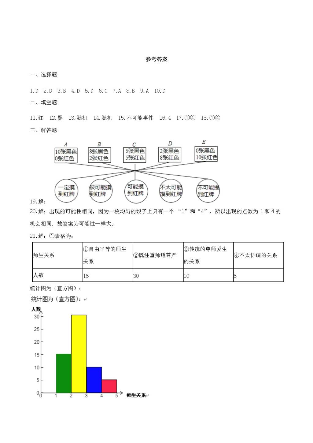 九年级数学下册第4章 概率4.1随机事件与可能性作业设计（附答案湘教版）（文件编号：21011913）