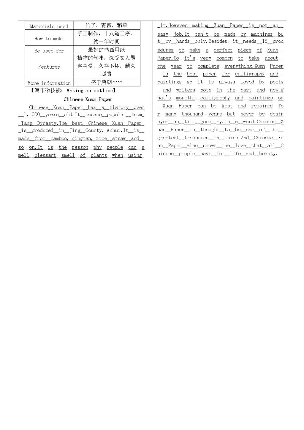 人教新目标版九年级英语同步练习Unit5  写作小专题习题（含答案）（文件编号：21012017）