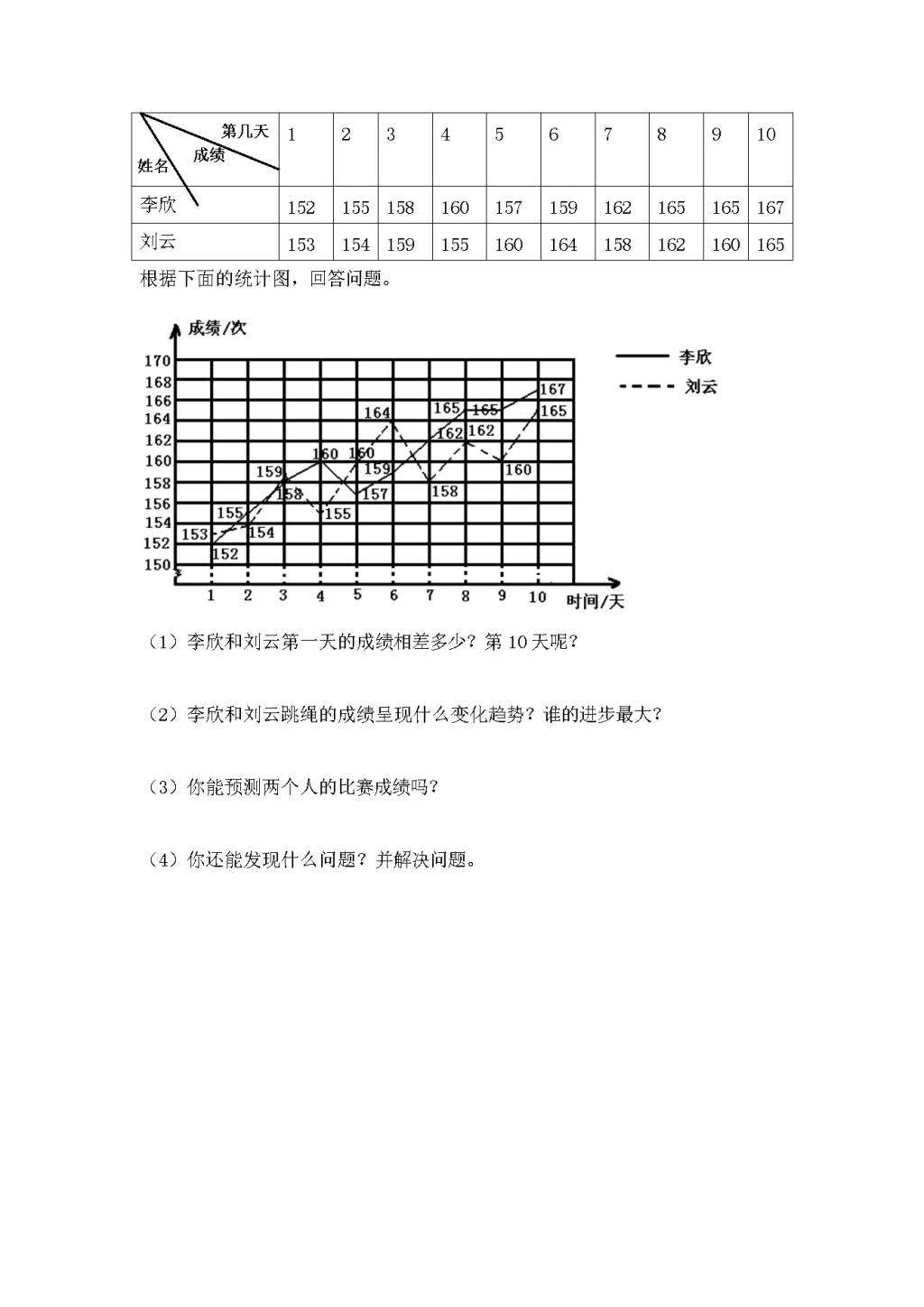 2021年小学五年级下册全科目寒假预习资料（文件编号：21012107）