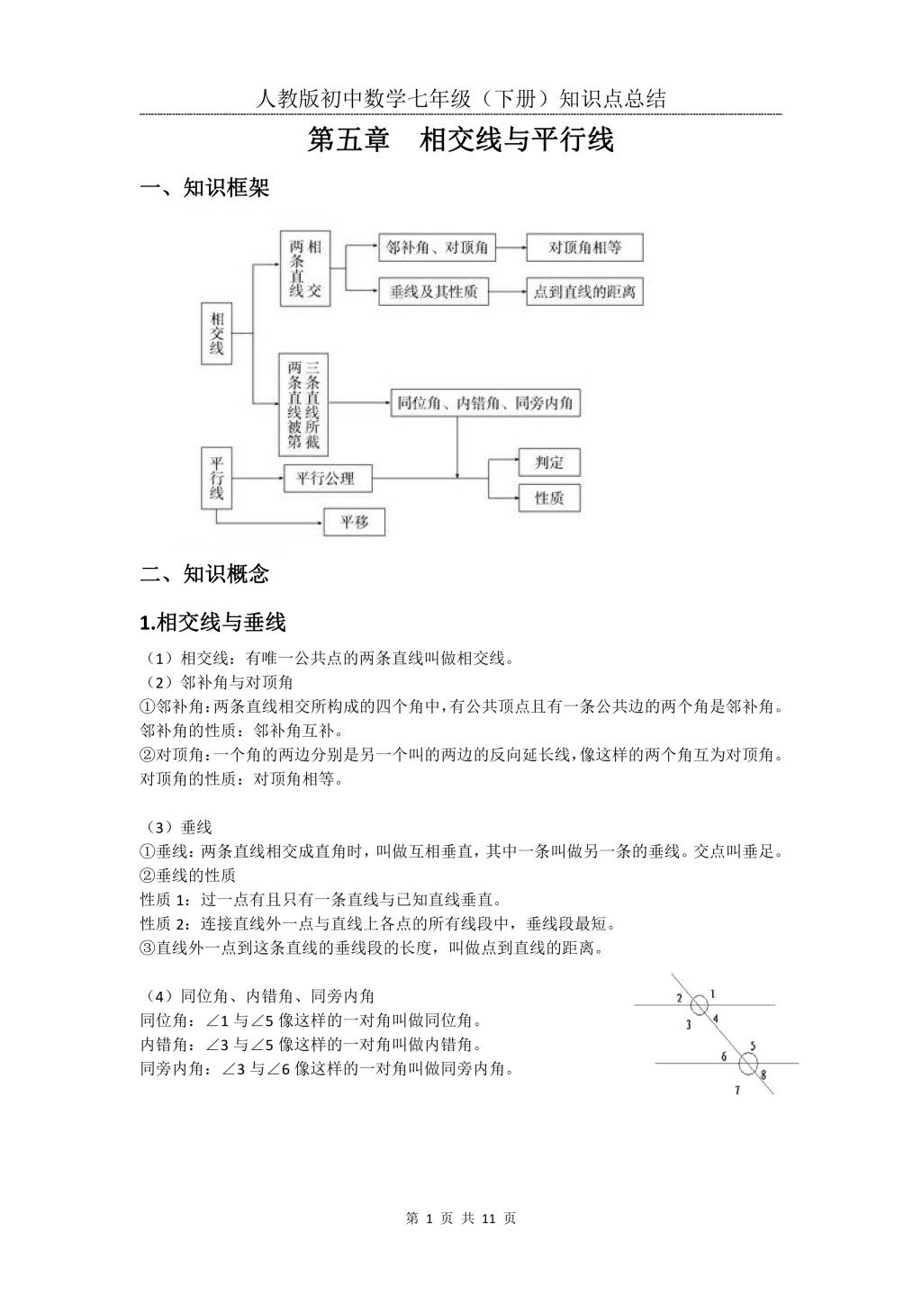 2021年寒假预习资料七年级数学下册知识点总结（文件编号：21013120）