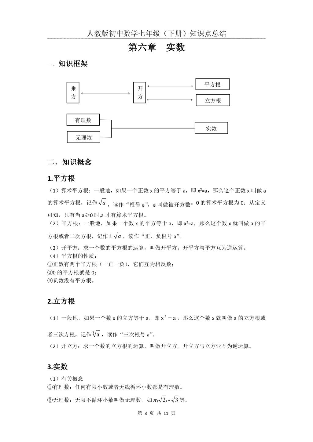 2021年初一下册全科目寒假预习资料（文件编号：21012111）