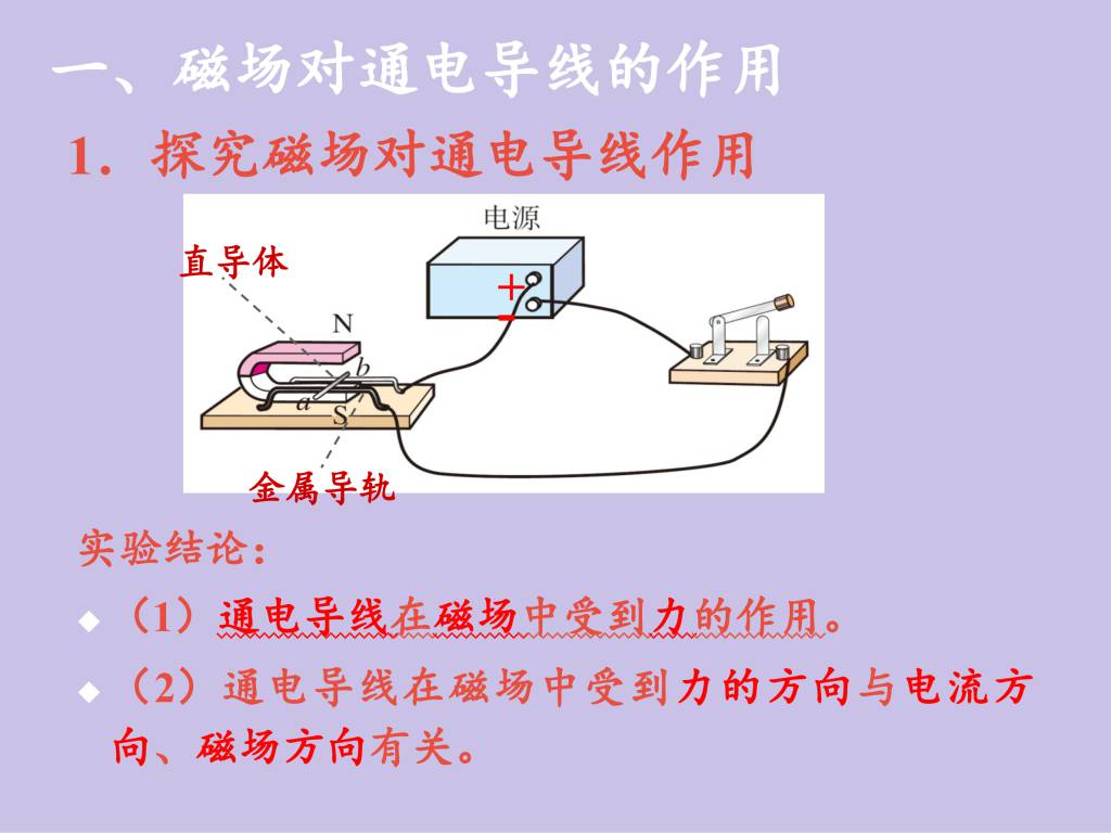 2020秋人教版九年级物理第20.4章电动机课件（文件编号：21013004）