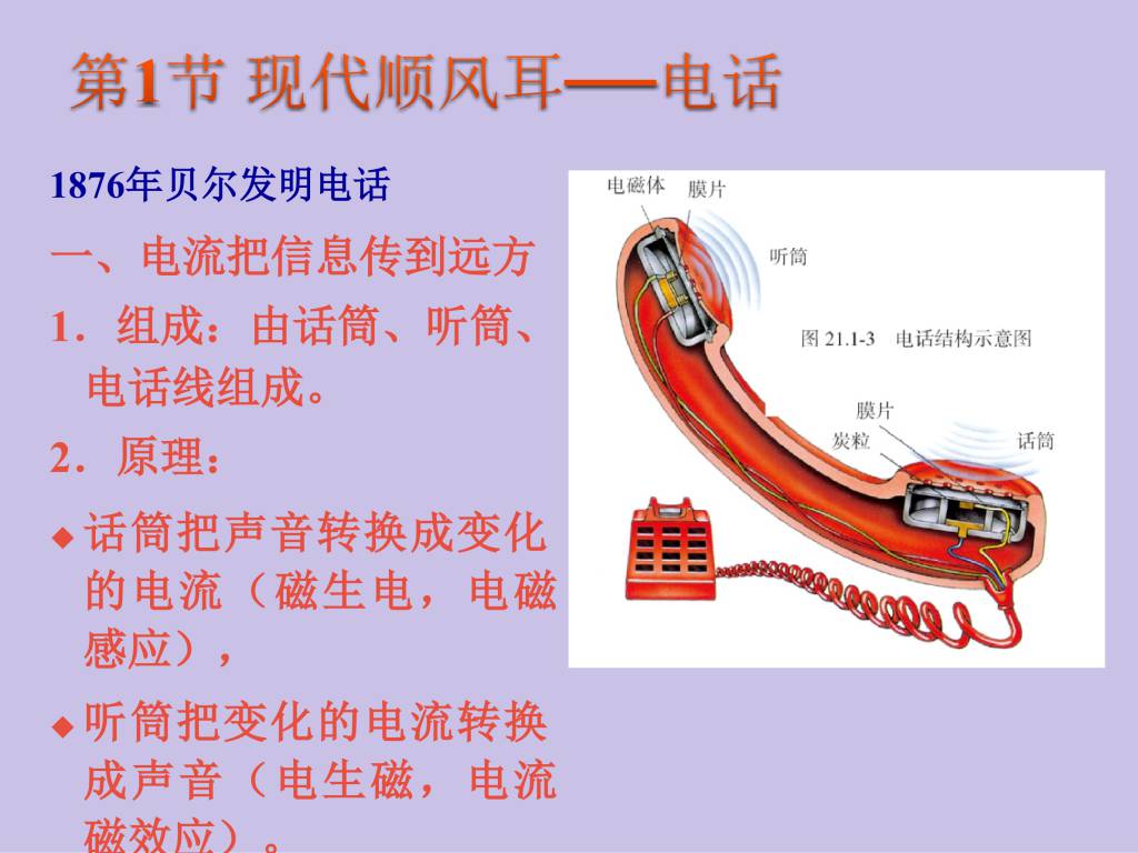 2020秋人教版九年级物理第21章信息的传递课件（文件编号：21013002）