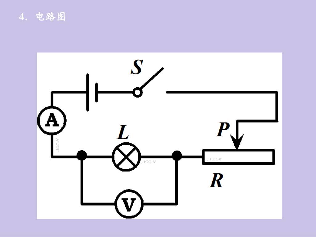 2020秋人教版九年级物理第18.3章测量小灯泡的电功率第1课时课件（文件编号：21013013）