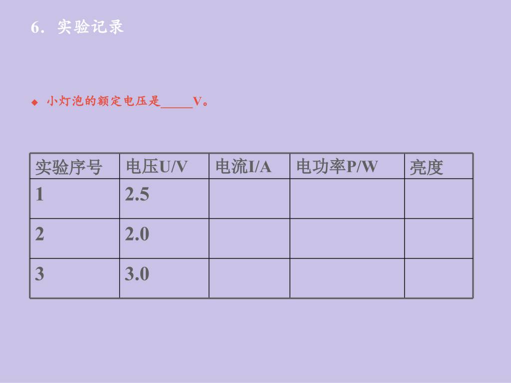 2020秋人教版九年级物理第18.3章测量小灯泡的电功率第1课时课件（文件编号：21013013）