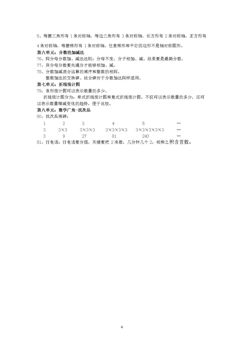 2021寒假复习资料小学五年级数学下册各章知识点汇总（文件编号：21013022）