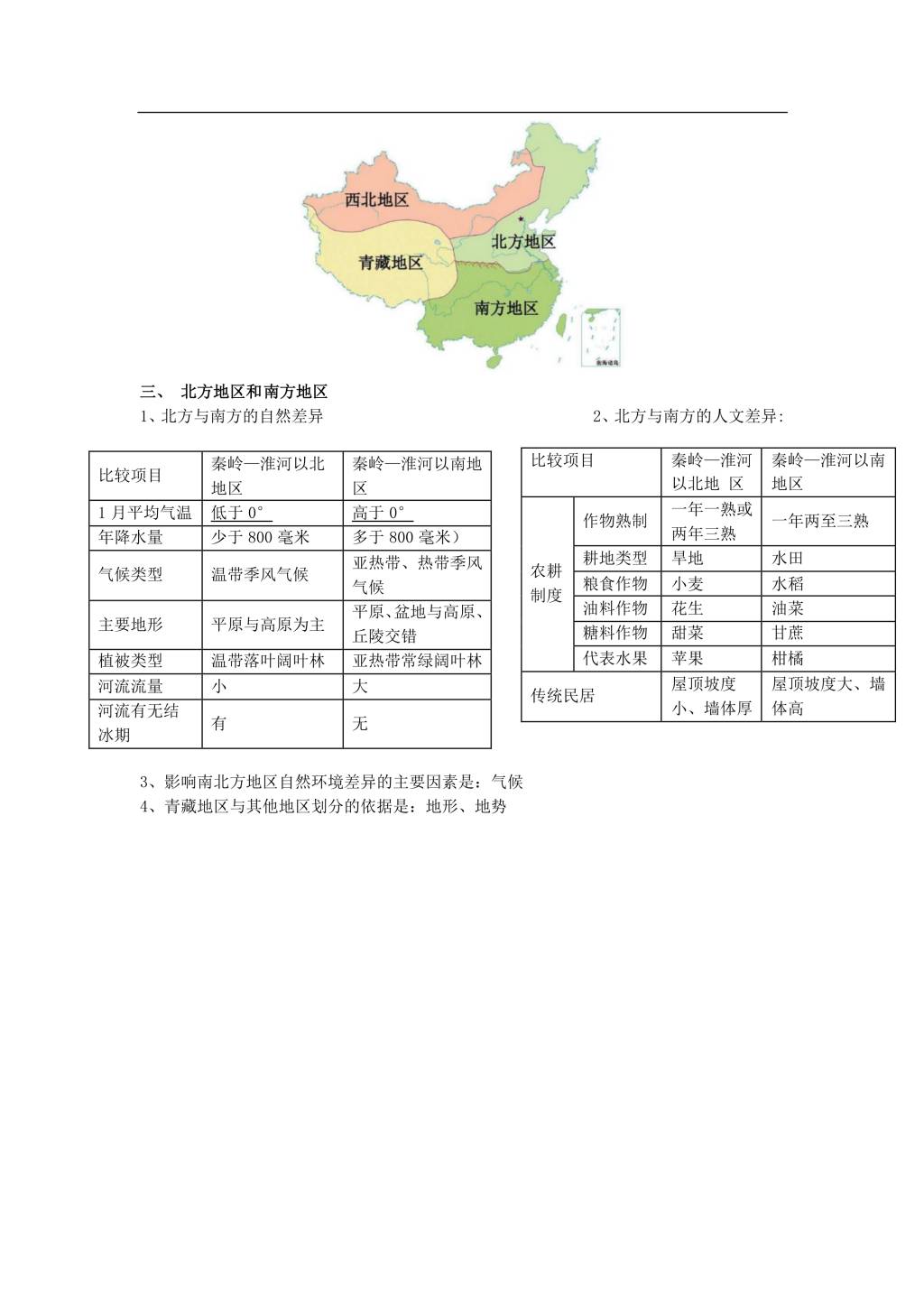 2021年寒假预习资料八年级地理下册知识点（文件编号：21013028）