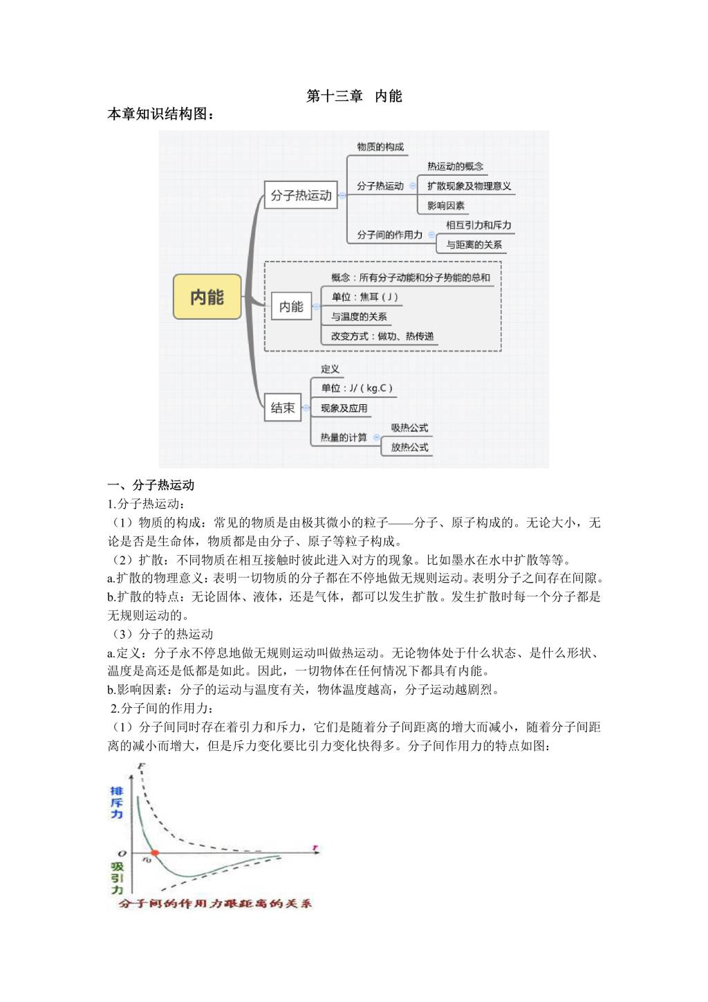 2021年寒假预习资料九年级下册物理各章节知识点总结（文件编号：21013115）