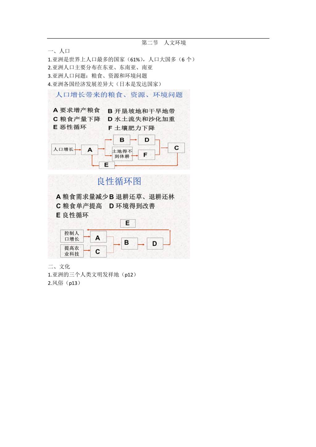 2021年寒假预习资料七年级地理下册各章知识点提纲（文件编号：21013117）