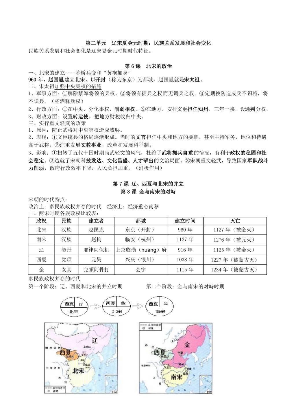 2021年寒假预习资料七年级历史下册知识点总结（文件编号：21013118）