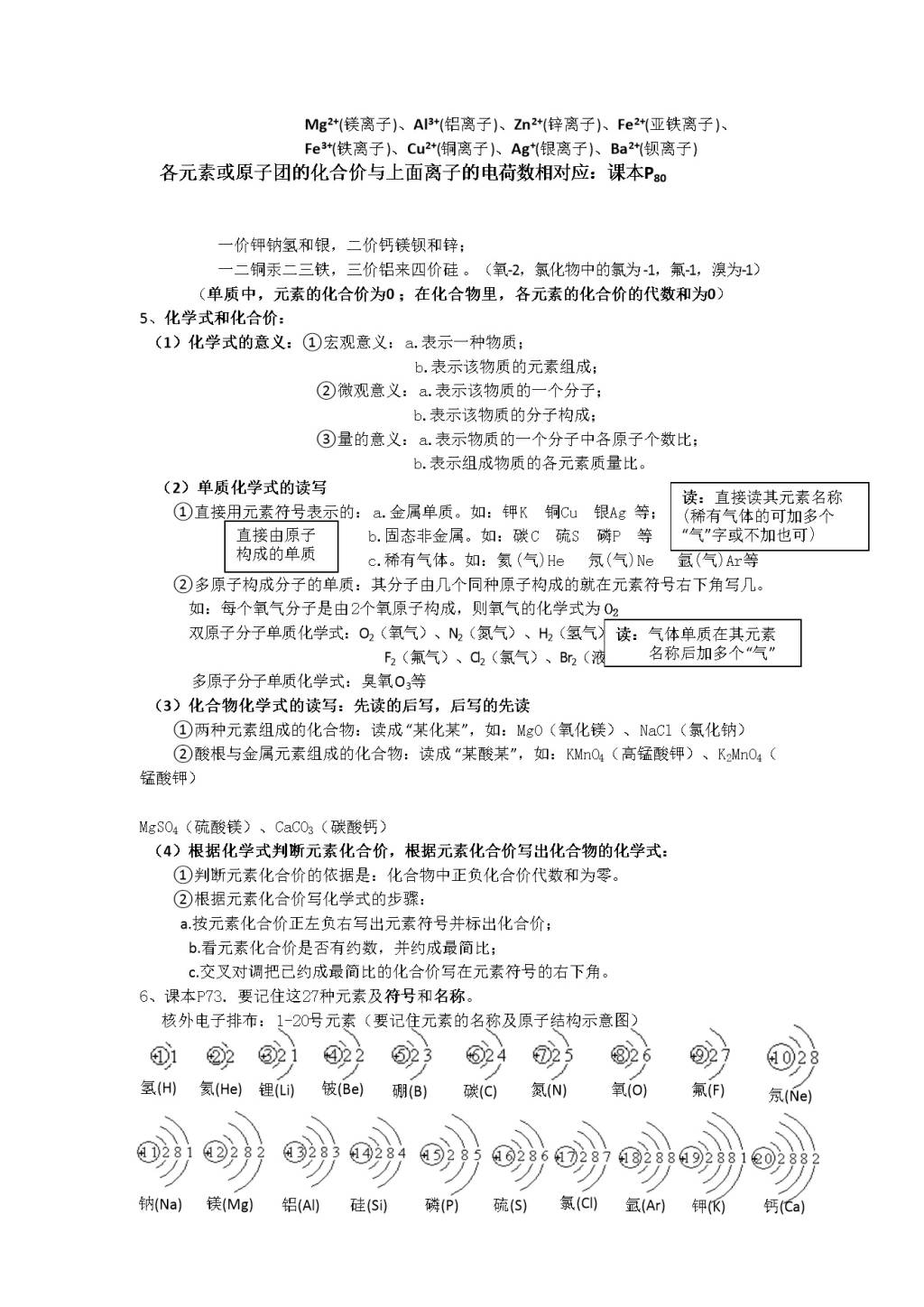 高三上学期化学寒假学习资料梳理（文件编号：21013127）