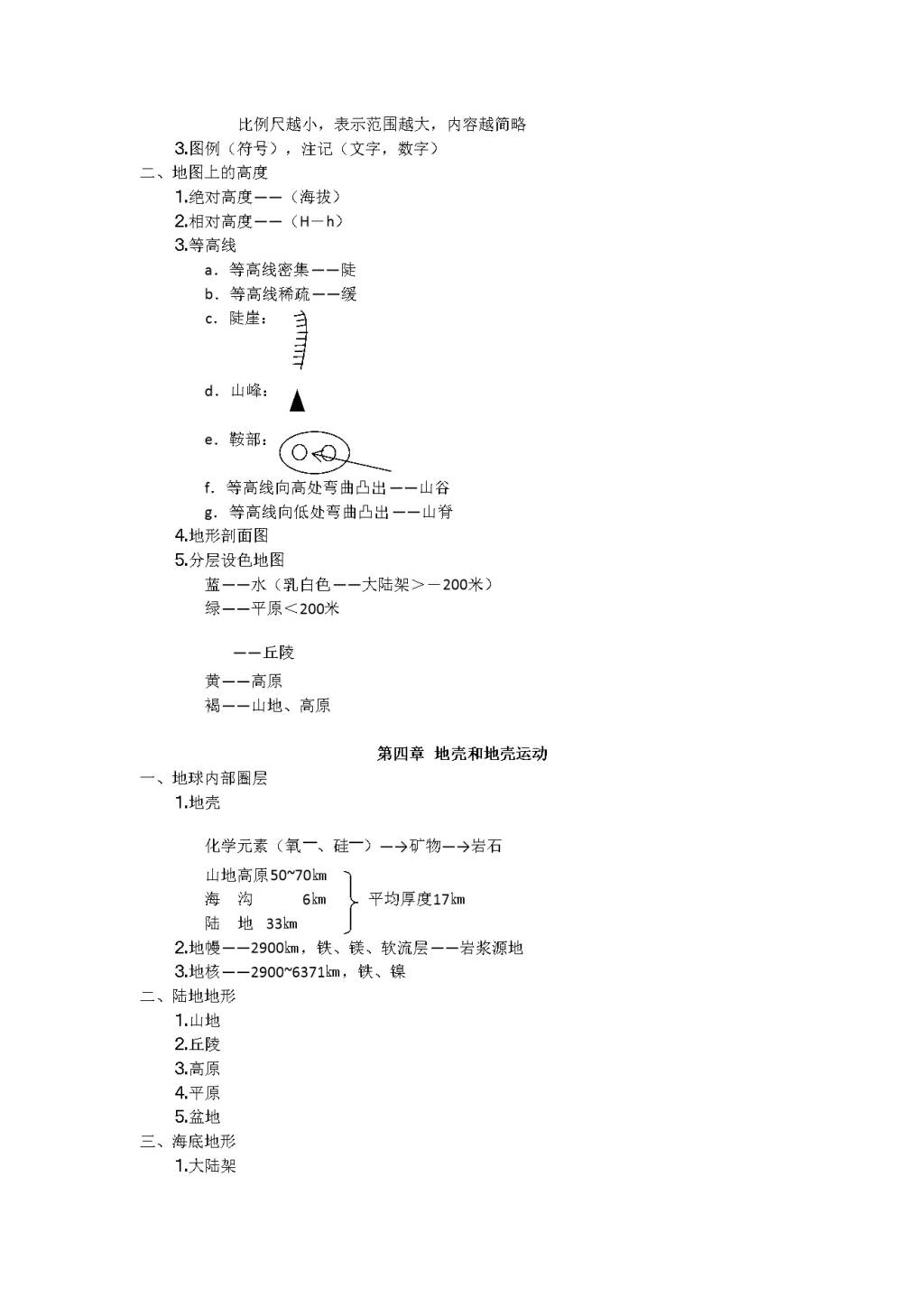 高三上学期地理寒假学习资料梳理（文件编号：21013124）