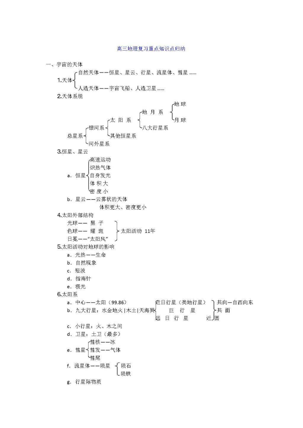 高三上学期地理寒假学习资料梳理（文件编号：21013124）