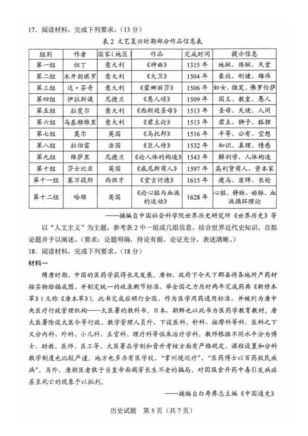 2021年重庆高考历史模拟演练试题及答案（文件编号：21021014）