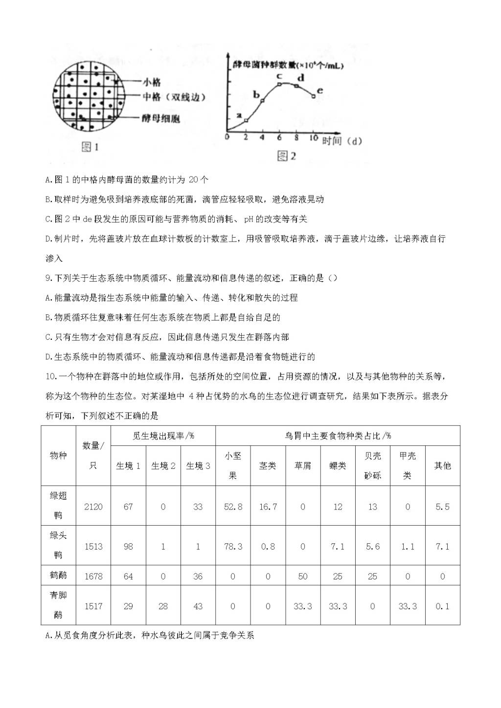 天津市部分区2020-2021高二生物上学期期末考试试题（word版附答案）（文件编号：21020202）